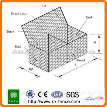 ISO9001 Stein Gabion Box Wand